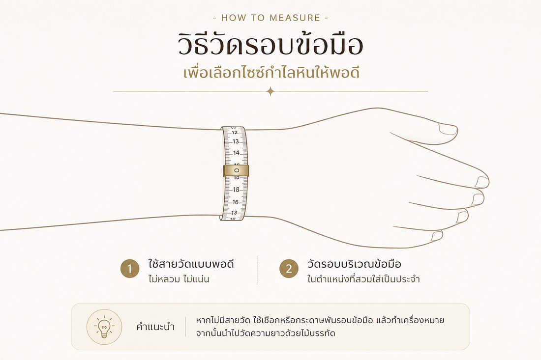 วิธีวัดรอบข้อมือ — ใช้สายวัดแนบพอดี วัดรอบตำแหน่งที่สวมใส่ประจำ หากไม่มีสายวัดใช้เชือกพันแล้ววัดกับไม้บรรทัด